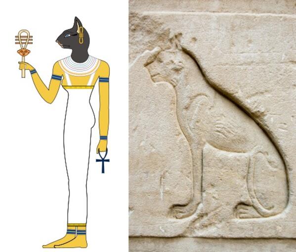 Кое божество сте според египетския хороскоп