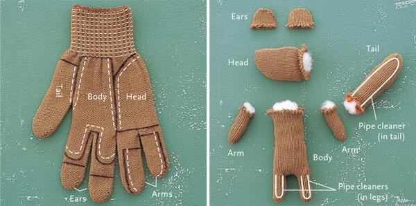 Как се прави плюшена играчка от ръкавица