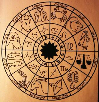 Дневен хороскоп за понеделник, 21 април 2014