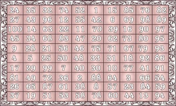 Средновековно гадание чрез таблица с числа