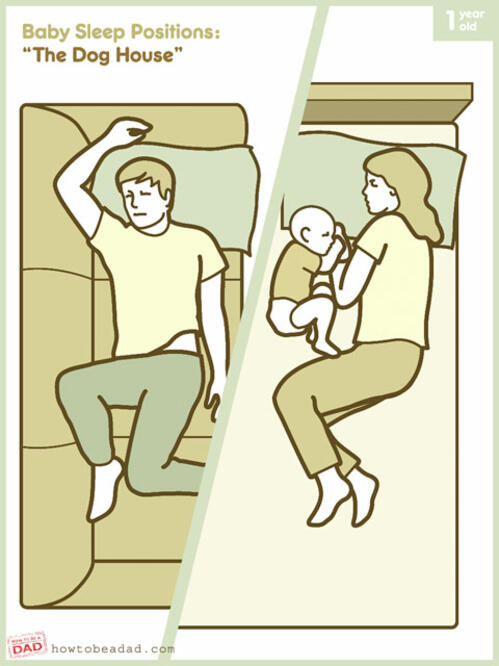 10 забавни илюстрации: Когато бебето спи при родителите