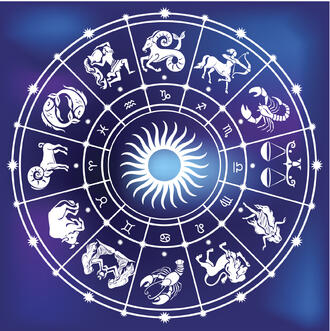 Дневен хороскоп за сряда, 17 декември 2014