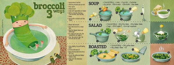 Кулинарно ателие: Здравословни ястия с броколи