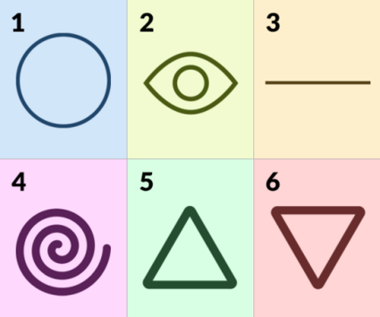 Бърз тест: Изберете символ и разберете каква личност сте