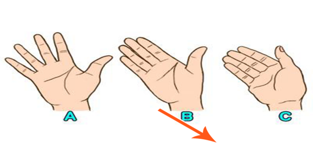 ТЕСТ: Какви са вашите характерни особености според разстоянието между пръстите?
