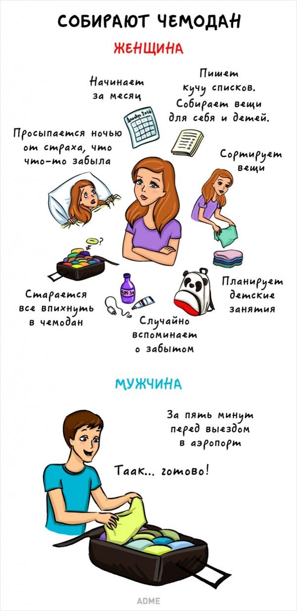 Забавни илюстрации, показващи непреодолимите различия между мъжете и жените
