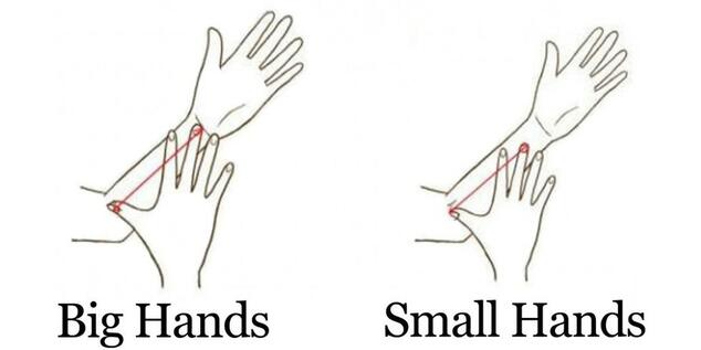 ТЕСТ: Какви са отличителните ви характеристики според големината на ръцете?
