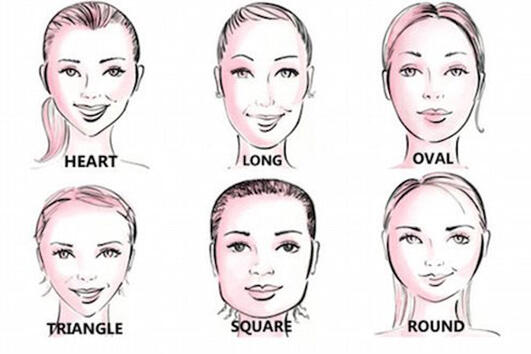 Как трябва да се гримирате според формата на лицето си?
