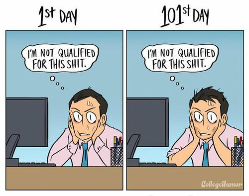 1-ви ден и 101-ви ден на работа