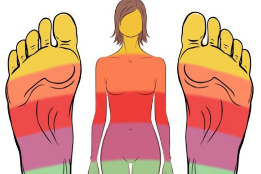 21 точки на стъпалото, които да масажирате за по-добро здраве 