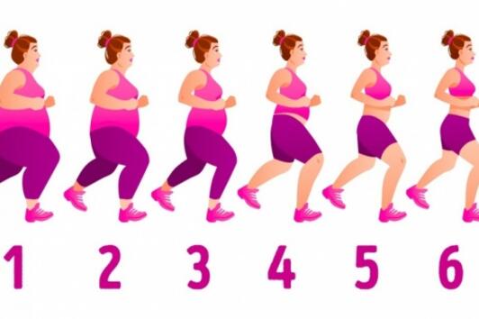 Ускоряване на метаболизма: 7 лесни стъпки 