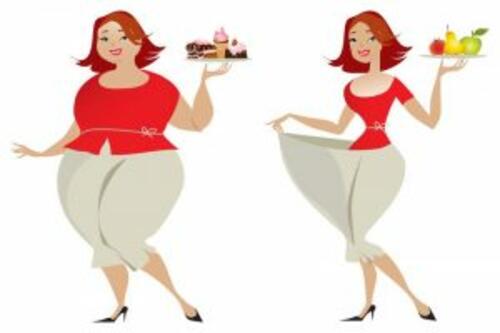 90 дневна диета и какво НИКОЙ не ти казва за нея 