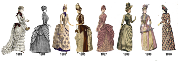 Женската мода през всяка година от 1784 до 1970
