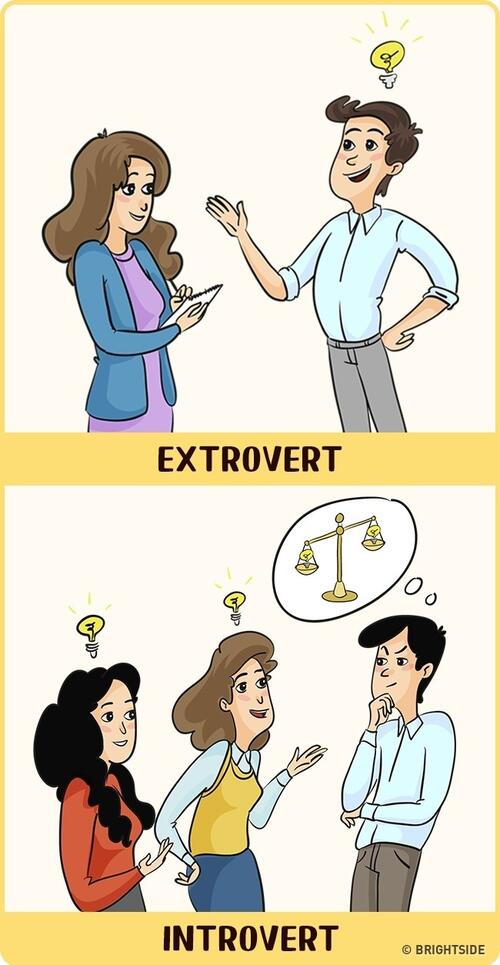  Илюстрации, показващи по какъв начин интровертите и екстровертите виждат света 