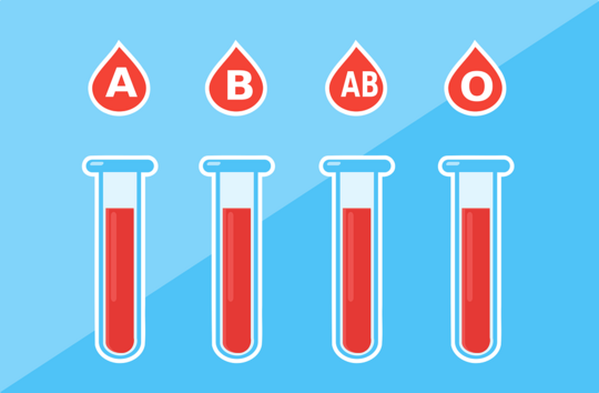 Кръвната ви група може да увеличи риска от тези 5 състояния 