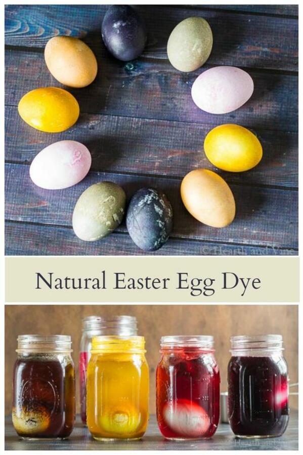 Как да боядисаме яйцата си с натурални оцветители?