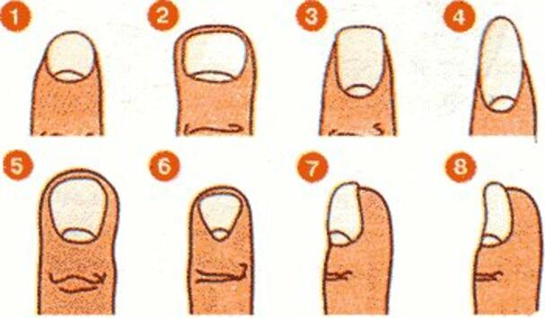 ТЕСТ: Какво означава формата на ноктите ви?