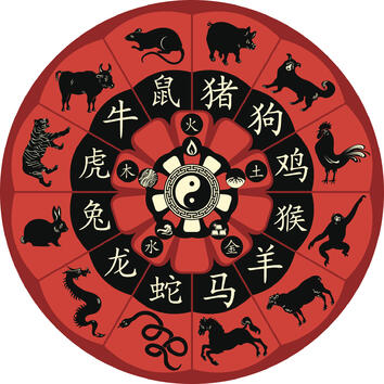 Седмичен хороскоп за 11 - 17 май 2015