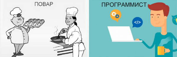 Мечтаната професия за всяко дете - днес и преди 30 години!
