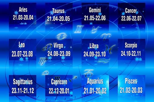 Дневен хороскоп за петък, 10 март 2017г. 