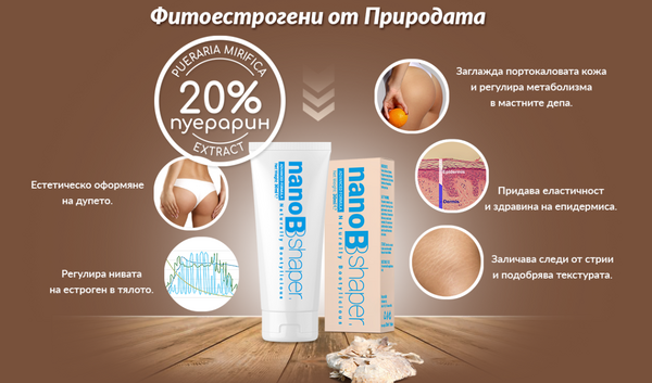 Nano BB Shaper – Може ли да Оформи и Вашето Дупе?