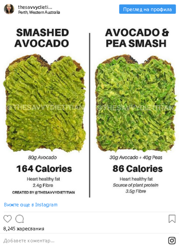  Ако обичате авокадо тост, би трябвало да знаете този трик за намаляване 