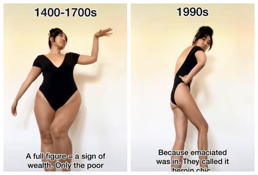 Идеалът за перфектното тяло през годините