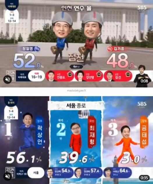 Корейска телевизия превърна парламентарните избори в "Матрицата" с нотка на корейска драма